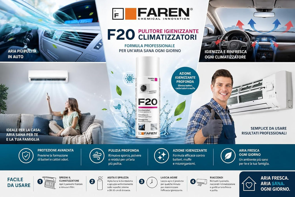 Faren F20 Spray Igienizzante per Climatizzatori