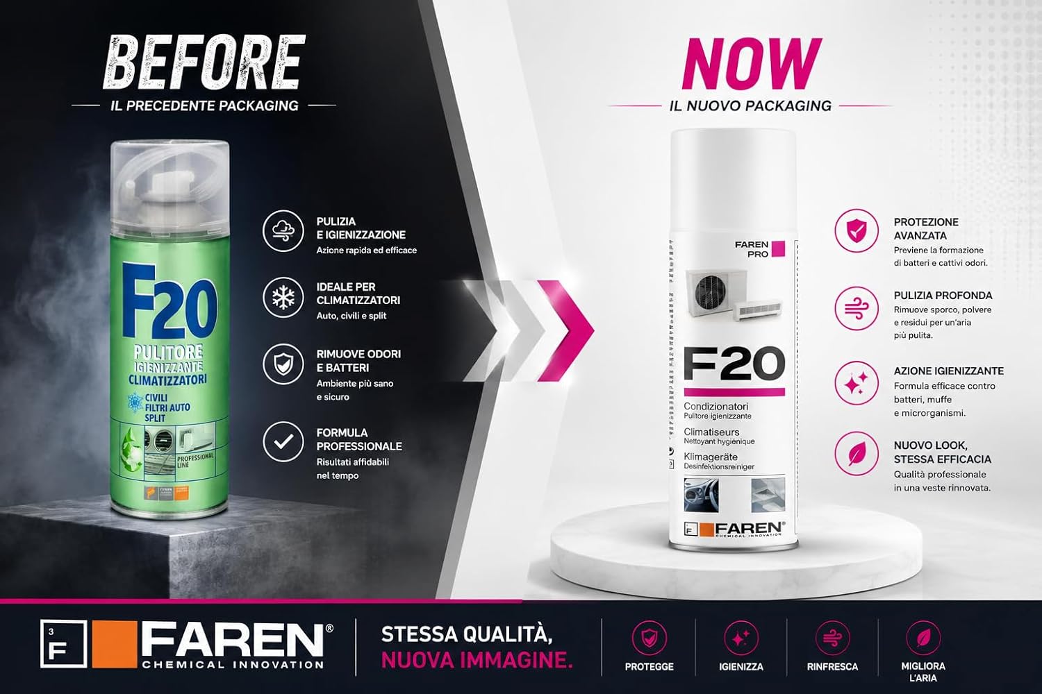 Faren F20 Spray Igienizzante per Climatizzatori